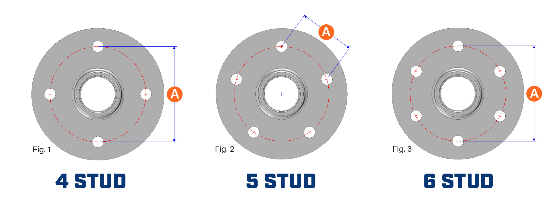 Wheel Rim Specifications Pcd Calculator