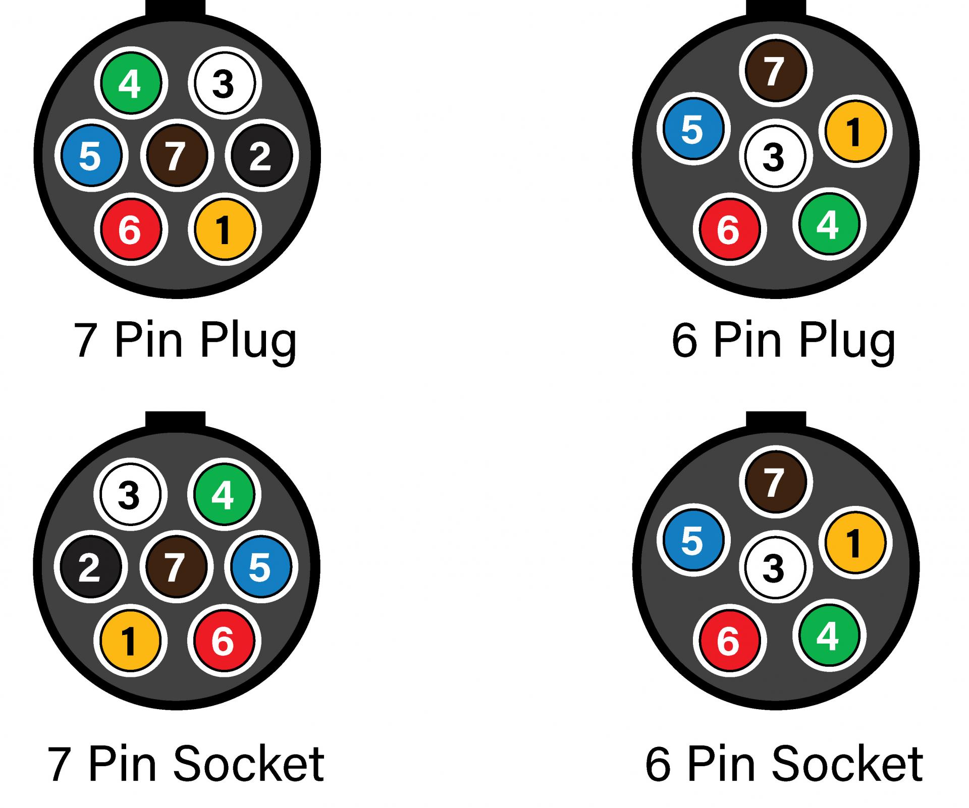 small round plug diagram