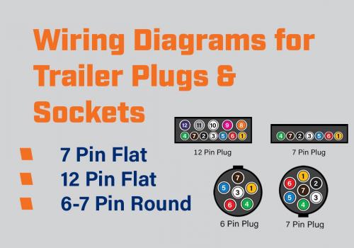 image of Trailer Plug & Socket Wiring Diagram