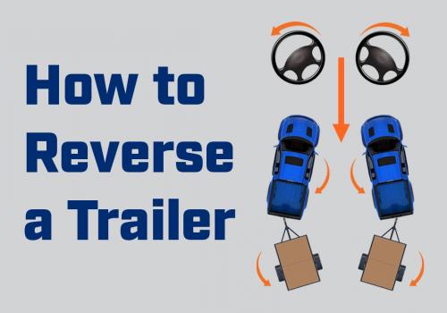 image of How to reverse a Trailer
