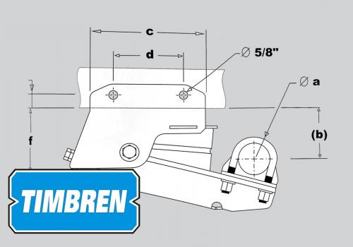 image of Timbren Dimensions