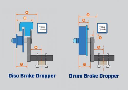 image of Brake Clearance Diagrams