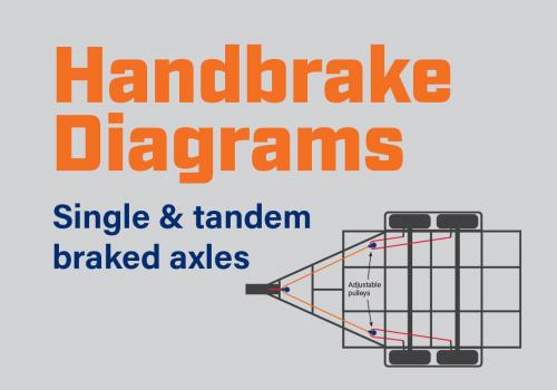 image of Handbrake Installation Diagrams
